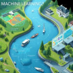 ramowa dyrektywa wodna